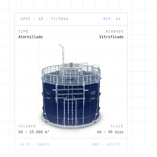 Sitio web de Tech Tank